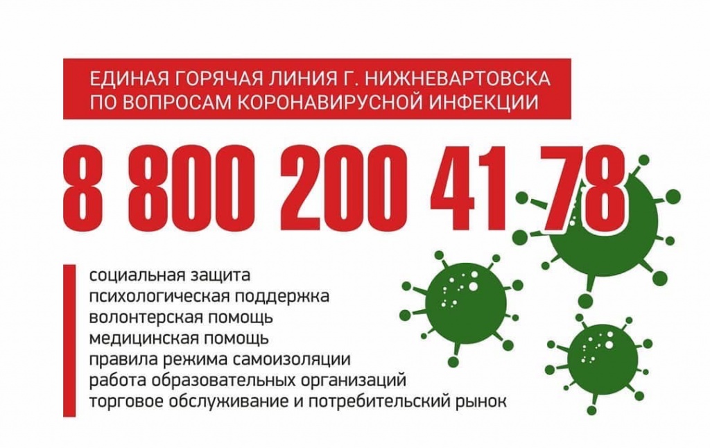 В Нижневартовске начнет работать единый телефон «горячей линии» по вопросам, связанным с коронавирусом